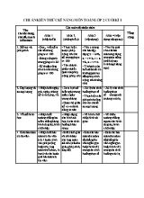 Bộ đề kiểm tra môn Toán lớp 2 - Năm học 2016-2017 - Trường Tiểu học Hoàng Môi
